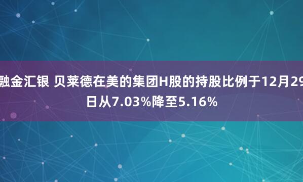 融金汇银 贝莱德在美的集团H股的持股比例于12月29日从7.03%降至5.16%
